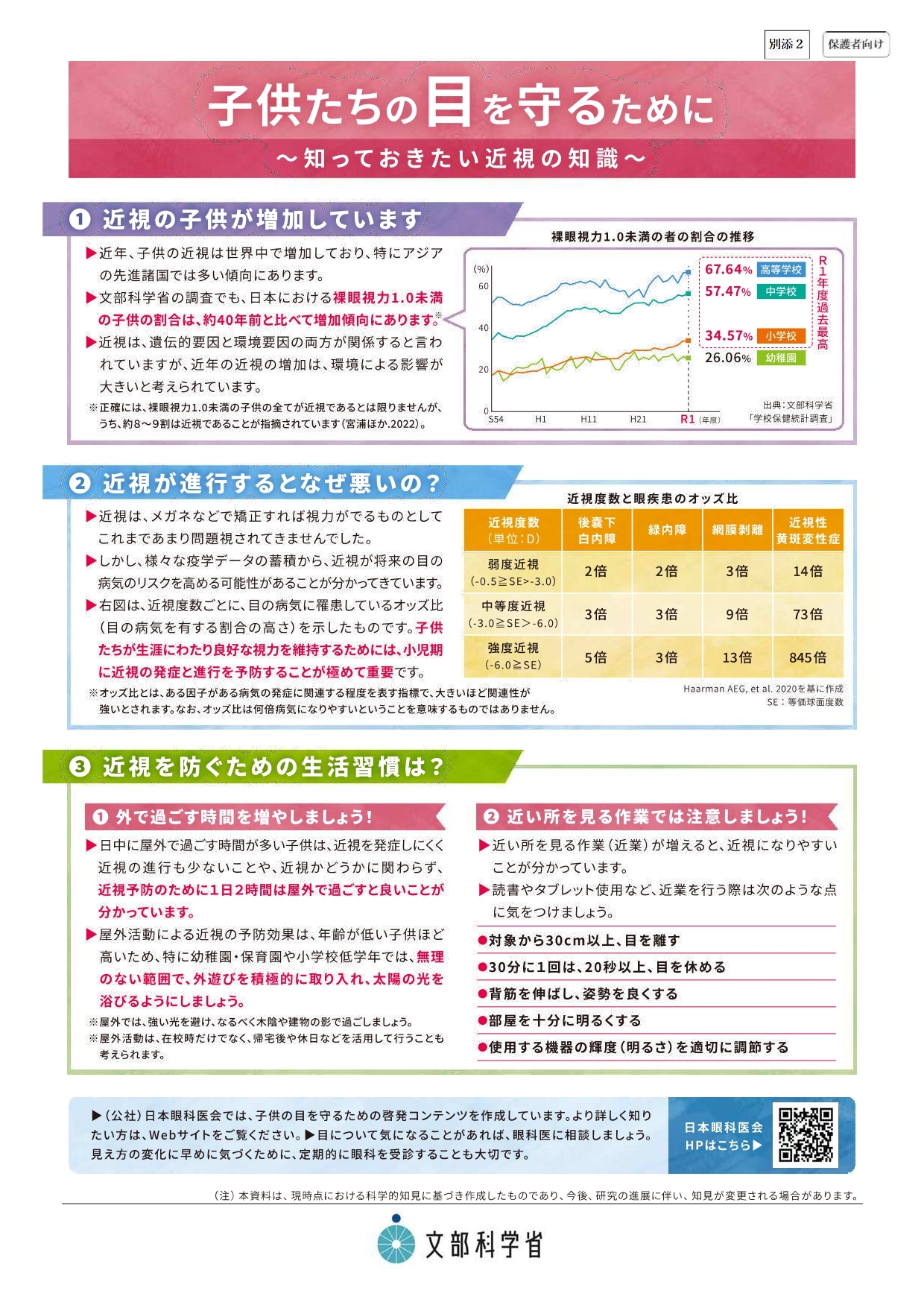 「子供の目の健康を守る」