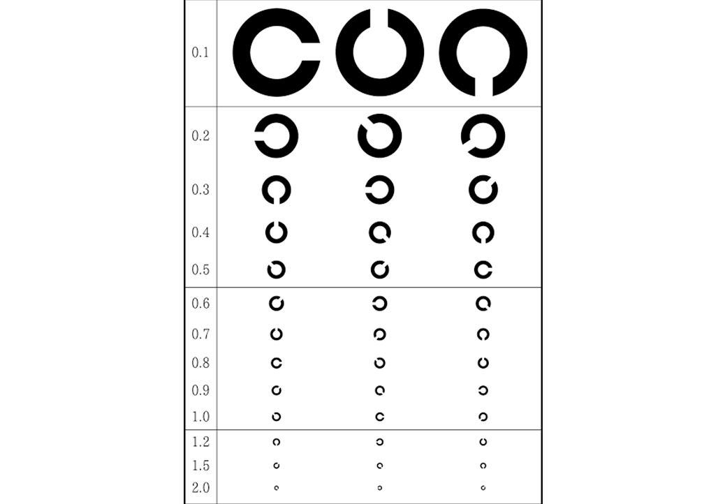 視力表のお話